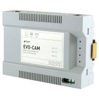 Modul zum Anschluss von bis zu 16 IP-Kameras in ein EVO System