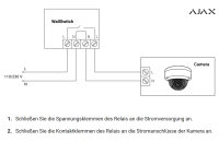 AJAX | Relais | 110-230 V | Überspannungsschutz | Impuls- und bistabiler Modus | WallSwitch