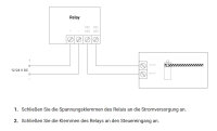 AJAX | Relais | 110-230 V | Überspannungsschutz | Impuls- und bistabiler Modus | WallSwitch